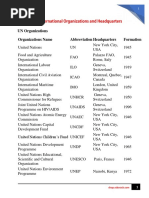 List of International Organizations and Headquarters