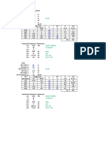 Driven Pile Geotechnical Capacity