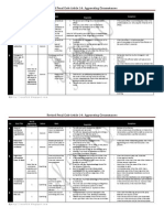 Reviewer: Aggravating Circumstances Matrix