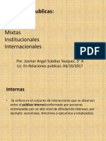 Relaciones Publicas Internas, Externas y Mixtas.