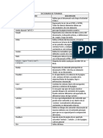 Diccionario de Terminos