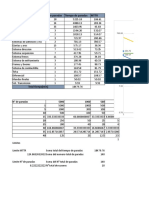 Analisis Jacknife