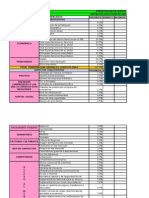 Formato Inteligencia de Mercados de Servicios