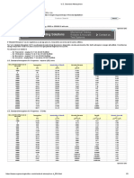 MTS Testing Solutions: U.S. Standard Atmosphere