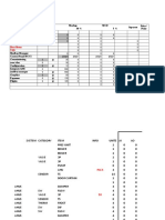 Markup MCD Separate 30 % 5 % Outfield Mcc1 Cylon Mcc1 Price / Point