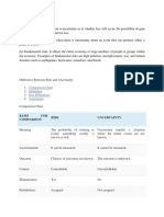 Types of Risk:: Comparison Chart Key Differences Conclusion