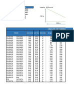 Calculo de Tuberias Pvc-Sap Clase 7.5 - Linea de Conduccion: Datos Del Proyecto