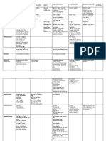 Tabla Resumen Ficha Del Producto - Tema1 - Correos