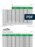 PP165 ISO Metric Size and Dimension