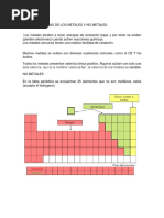 Metales, No Metales