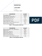 Consolidation Test Final Data Sheet Date Tested: Tested by