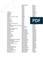 Excel Empresas Alimentario y Bebidas