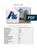 Proctor & Gamble: Profitability Ratios