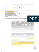 BNCC - Anos Finais Ensino Médio LP