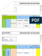 Iperc - Inspeccion y Medicion de Carga