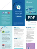 Birth To 5 Years 24hr Guidelines Brochure