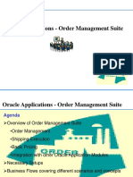 Overview of Order Management Suite-1