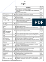 Comandos Archicad