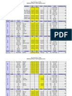 Swim Meet Scoring Sept. 9 Meet XLS BOYS