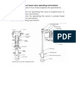 Side Valve and Over Head Valve Operating Mechanisms