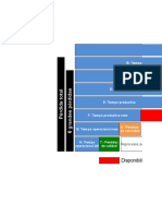 Eficiencia General de Equipos OEE V3 