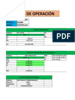 Costo de Operacion Scooptram r1600h