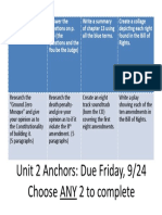 Unit 2 Anchors - Slide