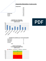 Tabulacion Pruebas Diagnosticas Espanol y Matematicas