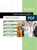 Tabela Salarial 2018 - Salários de Todas As Profissões