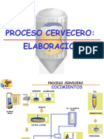 Proceso Cervecero Agosto Corto