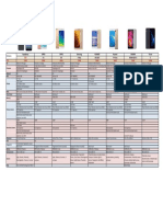 Z10 Spec & Market PDF