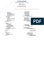 Balance Sheet As of December 1981: Komplek Pertokoan Glodok A1-12 Jakarta