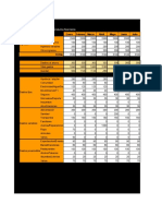 Bankcook Kakebo en Excel Gratis