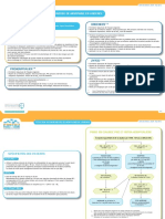 Titration Intraveineuse Morphinique en Urgence