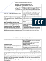 Language Assignment 2 Lesson Sequence Brief Unit Plan Assessment Plan