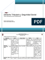 Actividad 5 Elementos de Las Contribuciones