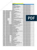 Final Exam Slots - FN