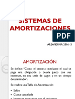 Sistemas de Amortizaciones PDF