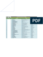 Crescent Star List of Panel Hospitals For NJ1