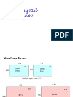 Digital Video Signal