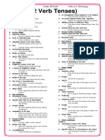 12 Verb Tenses Cheat Sheet New