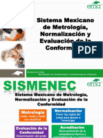 Sismenec Ema Mexico