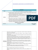 Programacion Curricular Anual de Matematica