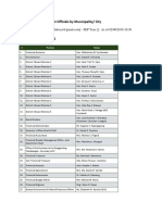 List of Local Government Officials by Municipality