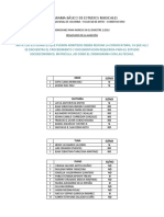 PBEM Admitidos2018 I