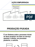 Teoria Sistema Kanban