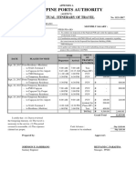 Philippine Ports Authority: Actual Itinerary of Travel