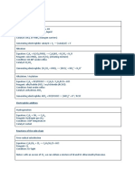 A2 Organic Reaction Summary