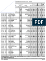 Midweek Megabetplus Regular Coupon: Tuesday, 27 February, 2018