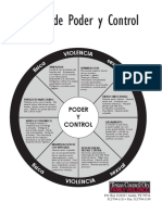 Circulo de Poder y Control PDF